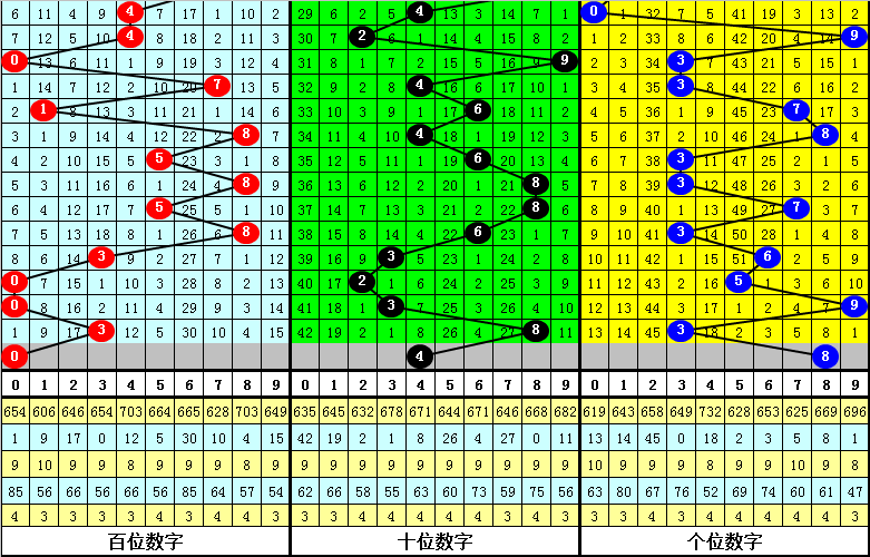 今晚必中一肖一码四不像071期 13-14-15-17-24-37K：05,今晚必中一肖一码四不像071期，揭秘彩票背后的神秘数字与策略