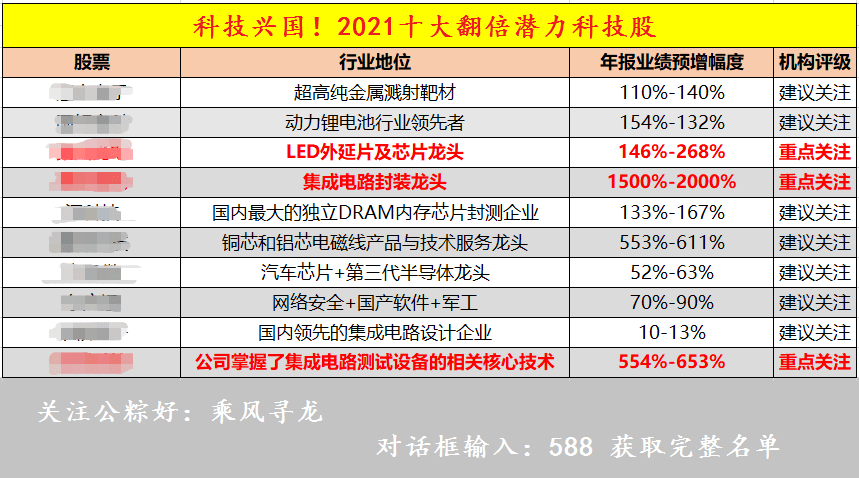 新澳门内部一码最精准公开058期 44-18-38-26-08-31T：11,新澳门内部一码精准预测，探索数字世界的奥秘（第058期详解）