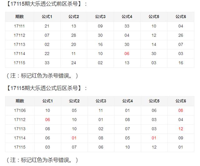 2024年新澳门今晚开什么023期 04-06-09-20-32-35E：16,探索未来彩票奥秘，解析新澳门彩票开奖趋势（以澳门彩票为例）