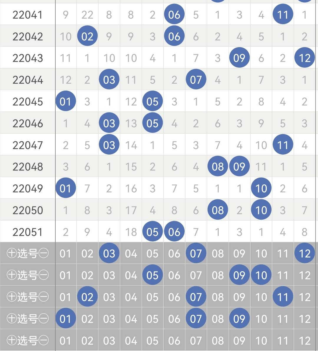 4949澳门特马今晚开奖53期019期 11-12-36-43-46-47L：27,澳门特马第53期与019期开奖分析——数字组合的魅力