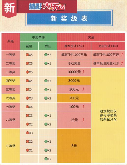 2024年开奖结果新奥今天挂牌016期 04-10-23-35-48-49G：22,新奥挂牌揭晓，探索未来之光的奥秘——以2024年开奖结果第016期为例