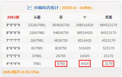 管家婆一肖一码100%准144期 05-09-18-21-26-41R：06,管家婆一肖一码，揭秘精准预测之秘，144期神秘数字组合05-09-18-21-26-41R与06的奥秘