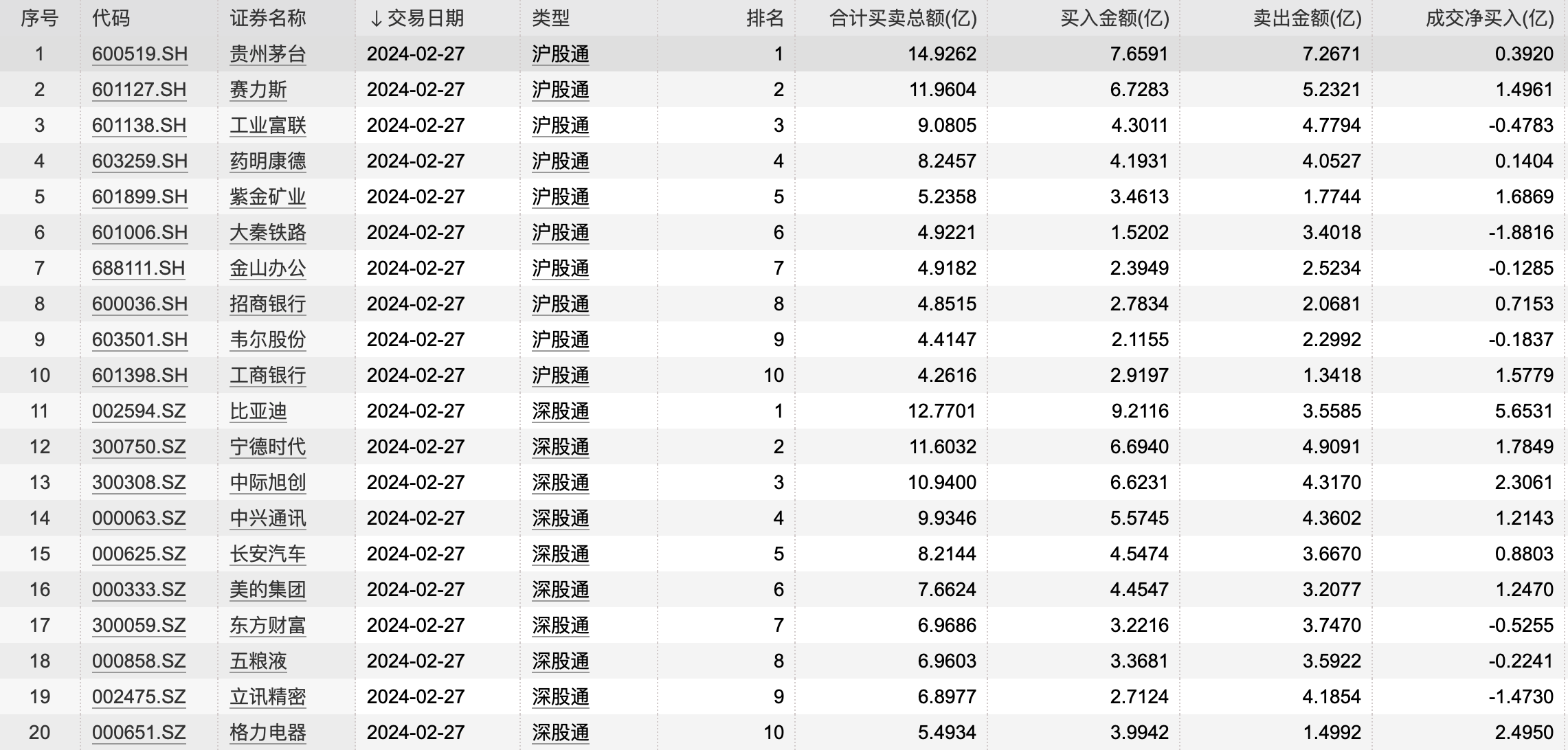 最准一码一肖100%噢123期 05-11-14-30-35-47R：29,探索最准一码一肖，揭秘数字背后的奥秘（第123期）