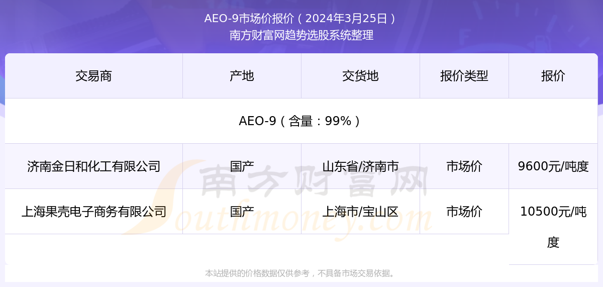 新澳门免费资大全查询018期 08-10-23-25-42-43Y：29,新澳门免费资料大全查询，探索与解析（第018期）