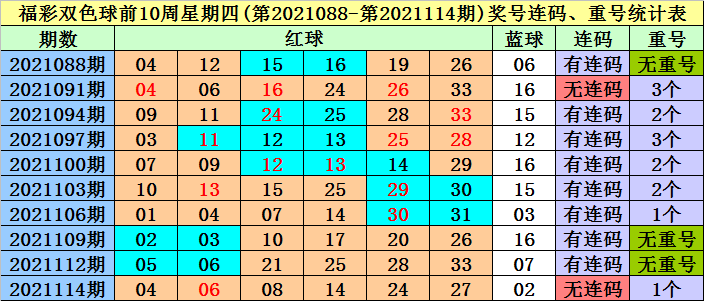 2025全年资料免费大全功能097期 01-08-17-27-38-42X：08,探索未来，2025全年资料免费大全功能097期及独特识别码解析