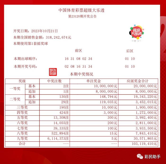 2025年新澳门今晚开奖结果查询042期 10-23-28-30-39-41X：40,新澳门今晚开奖结果查询，探索数字背后的故事与期待