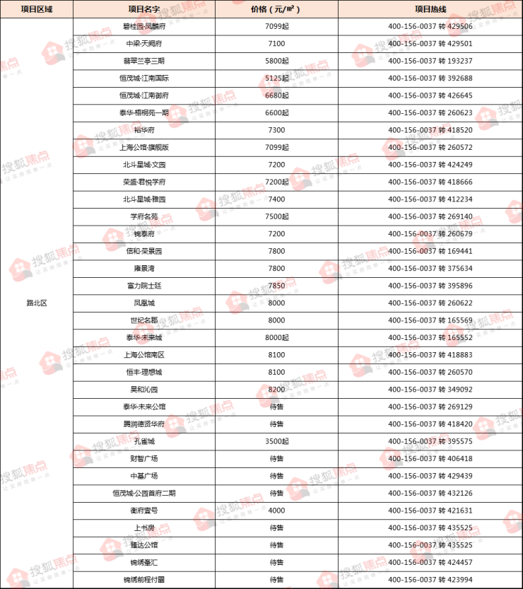 24年新澳免费资料095期 06-19-32-45-46-48T：19,探索新澳免费资料，揭开24年095期秘密与趋势分析（关键词，新澳免费资料、095期、特定数字组合）