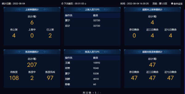 7777788888管家婆狗082期 16-25-29-32-45-47X：37,探索数字奥秘，管家婆狗系列之第082期彩票预测分析