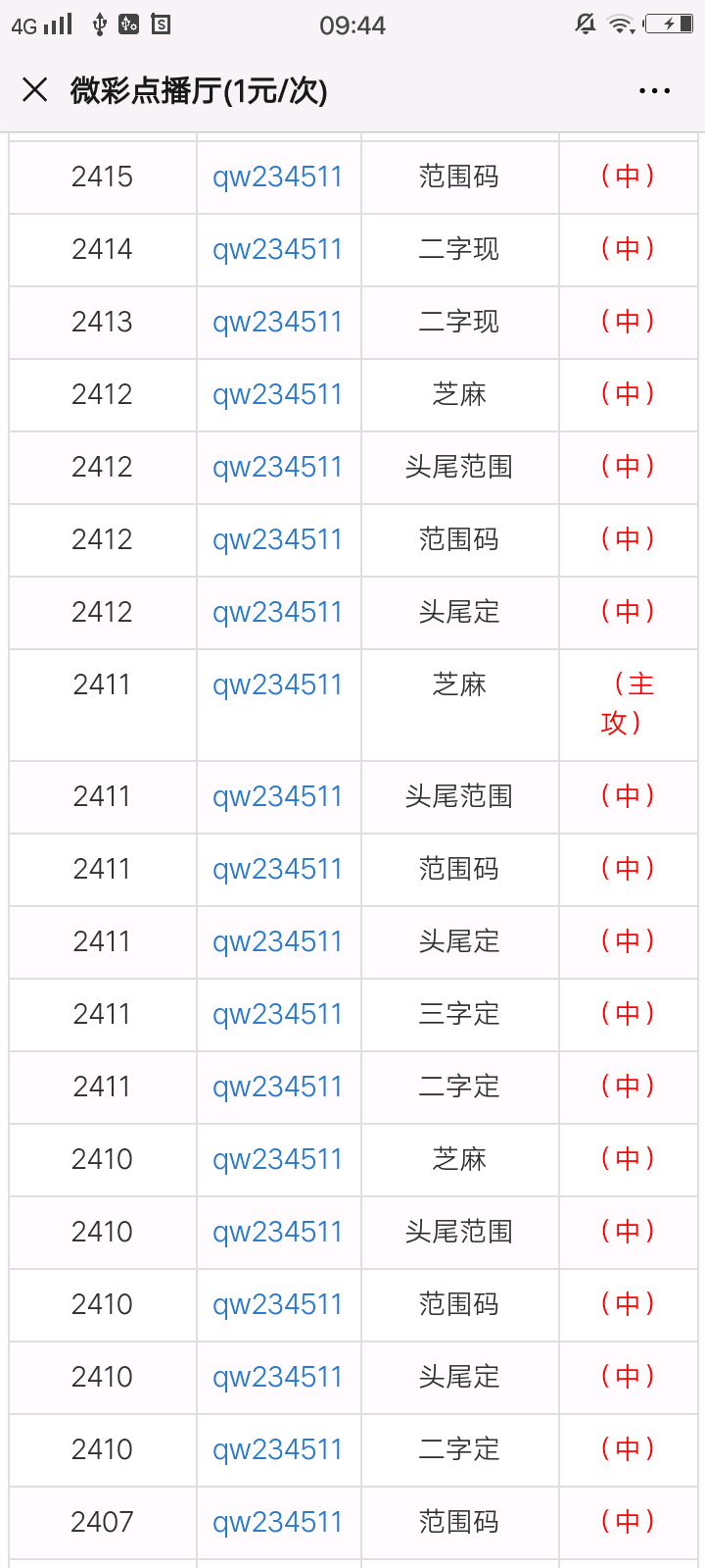 澳门一肖一码100%准吗003期 07-11-12-16-29-41Z：04,澳门一肖一码真的准确吗？——揭秘数字背后的秘密（第三期）