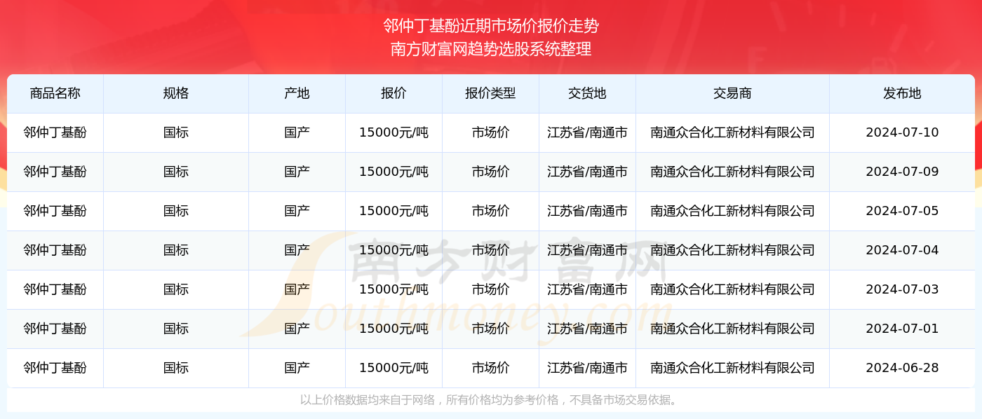 2024新澳资料大全免费下载103期 07-10-26-28-33-44C：04,探索新澳资料大全，免费下载资源及深度解析（第103期）