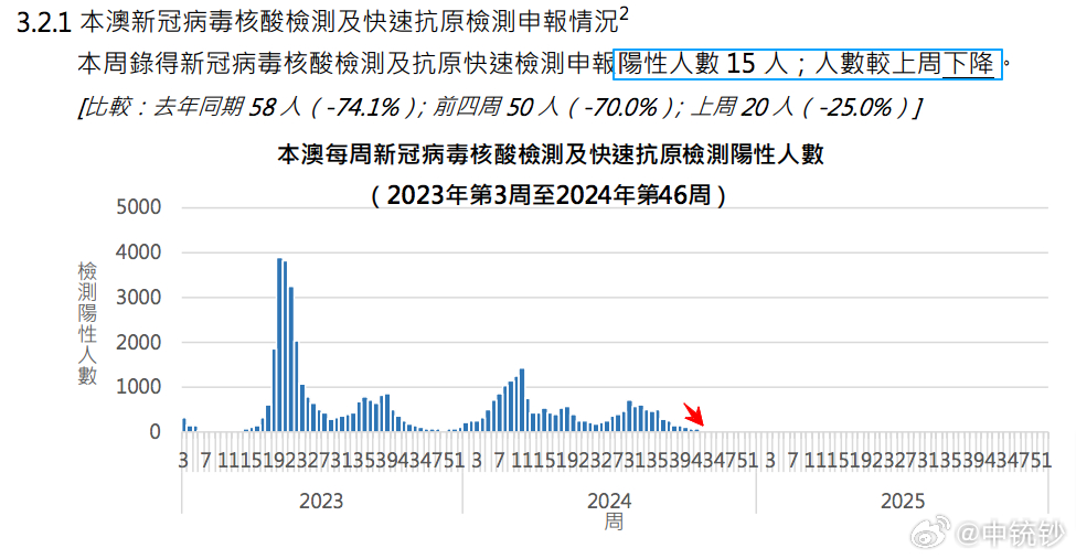 2024澳门六开彩开019期 01-05-07-14-21-26H：22,探索澳门六开彩，聚焦2024年第019期开奖数字与策略洞察