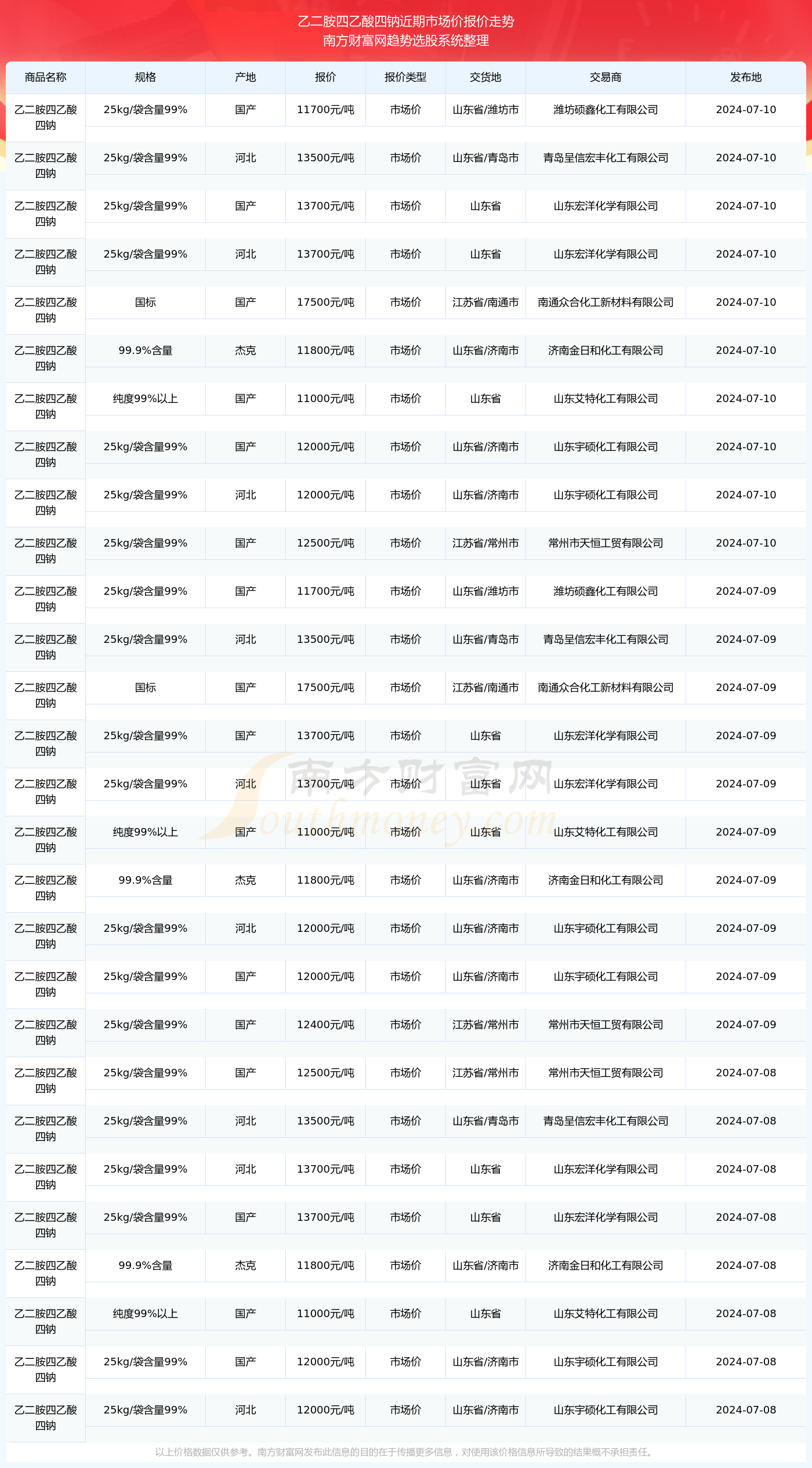 三肖三码最准的资料008期 04-28-37-38-43-49W：08,三肖三码最准的资料解析——以第008期为例