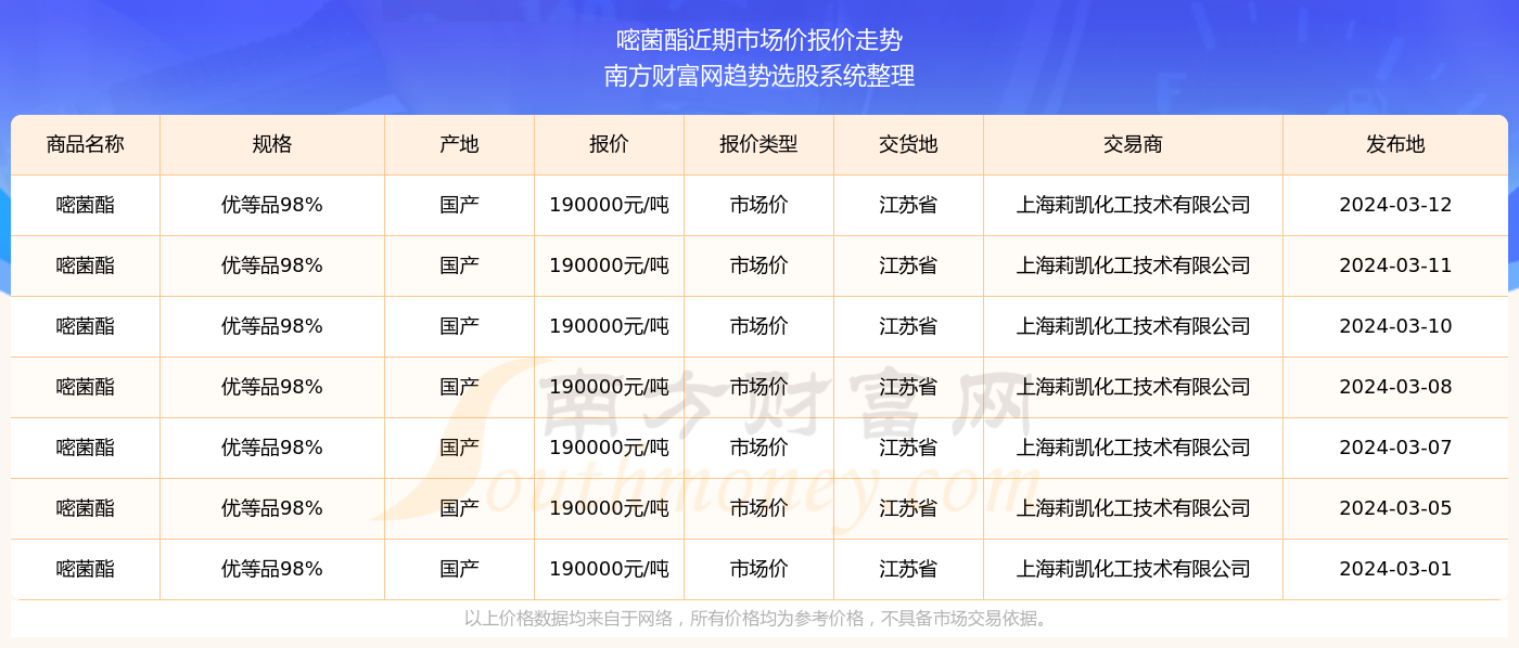 2024新奥精准版资料077期 10-23-26-33-43-48S：44,探索新奥精准版资料，解析第077期彩票的秘密与未来趋势（关键词，2024新奥精准版资料第077期，数字组合10-23-26-33-43-48，S码，44）