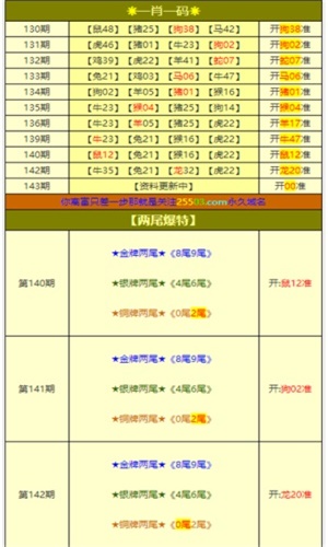 澳门必中一肖一码100精准上147期 18-21-35-36-46-49U：02,澳门必中一肖一码，揭秘精准预测的秘密与探索未来之趋势