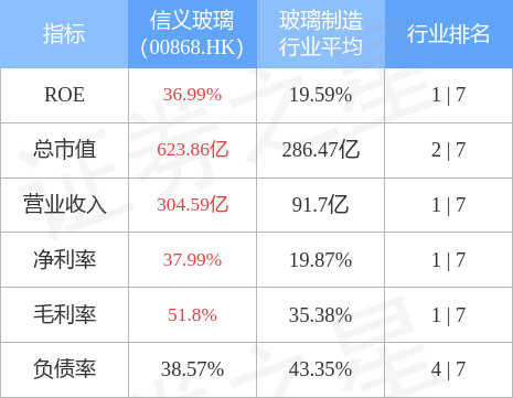 2025今晚新澳门开奖结果006期 02-31-25-40-05-28T：13,探索未知，关于新澳门开奖结果006期的神秘面纱与未来展望