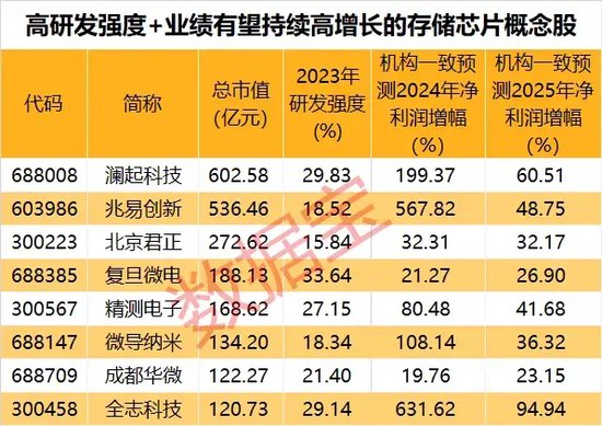 2025新澳门天天免费精准071期 10-19-33-34-39-40E：20,探索新澳门2025天天免费精准彩票预测——第071期独特解析