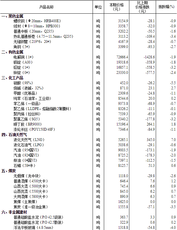 2025年正版资料免费大全优势049期 03-04-08-29-37-43B：13,探索未来资料共享之路，2025年正版资料免费大全的优势及影响（B区代码，03-04-08-29-37-43B，13）