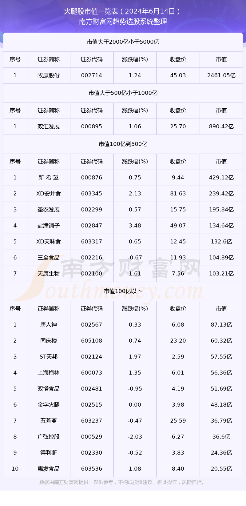 2024年澳门内部资料081期 05-14-25-36-39-45A：45,探索澳门未来之门，解读澳门内部资料第081期（关键词，2024年）