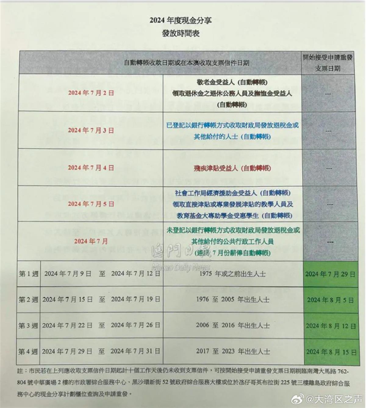 澳门一码中精准一码的投注技巧分享043期 09-22-13-28-40-34T：35,澳门一码中精准一码的投注技巧分享——以第043期为例（附详细解读）