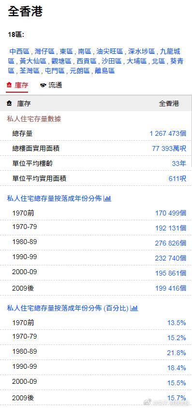 香港最准免费公开资料一140期 01-02-10-30-36-37S：29,香港最准免费公开资料解析，第140期数据解读与深度探讨