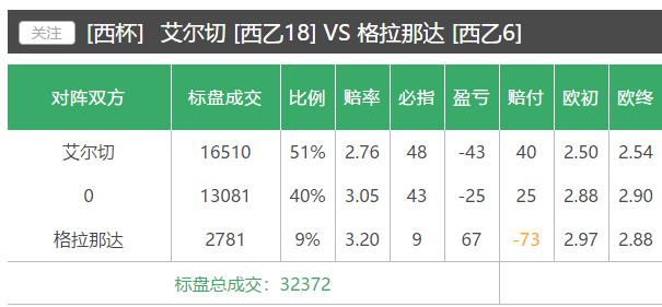 澳门一码一码100精准002期 29-01-47-15-09-36T：41,澳门一码一码精准预测，探索彩票背后的秘密与策略（第002期分析）