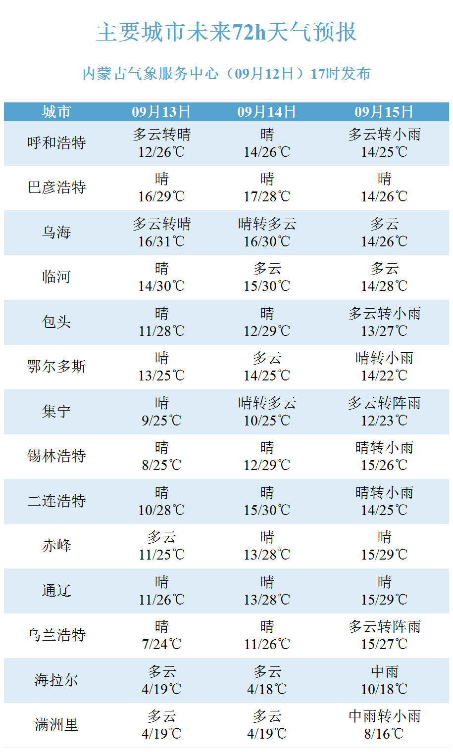 7777788888精准新传真093期 22-39-17-11-32-46T：09,探索精准新传真，7777788888与数字背后的故事（第093期）