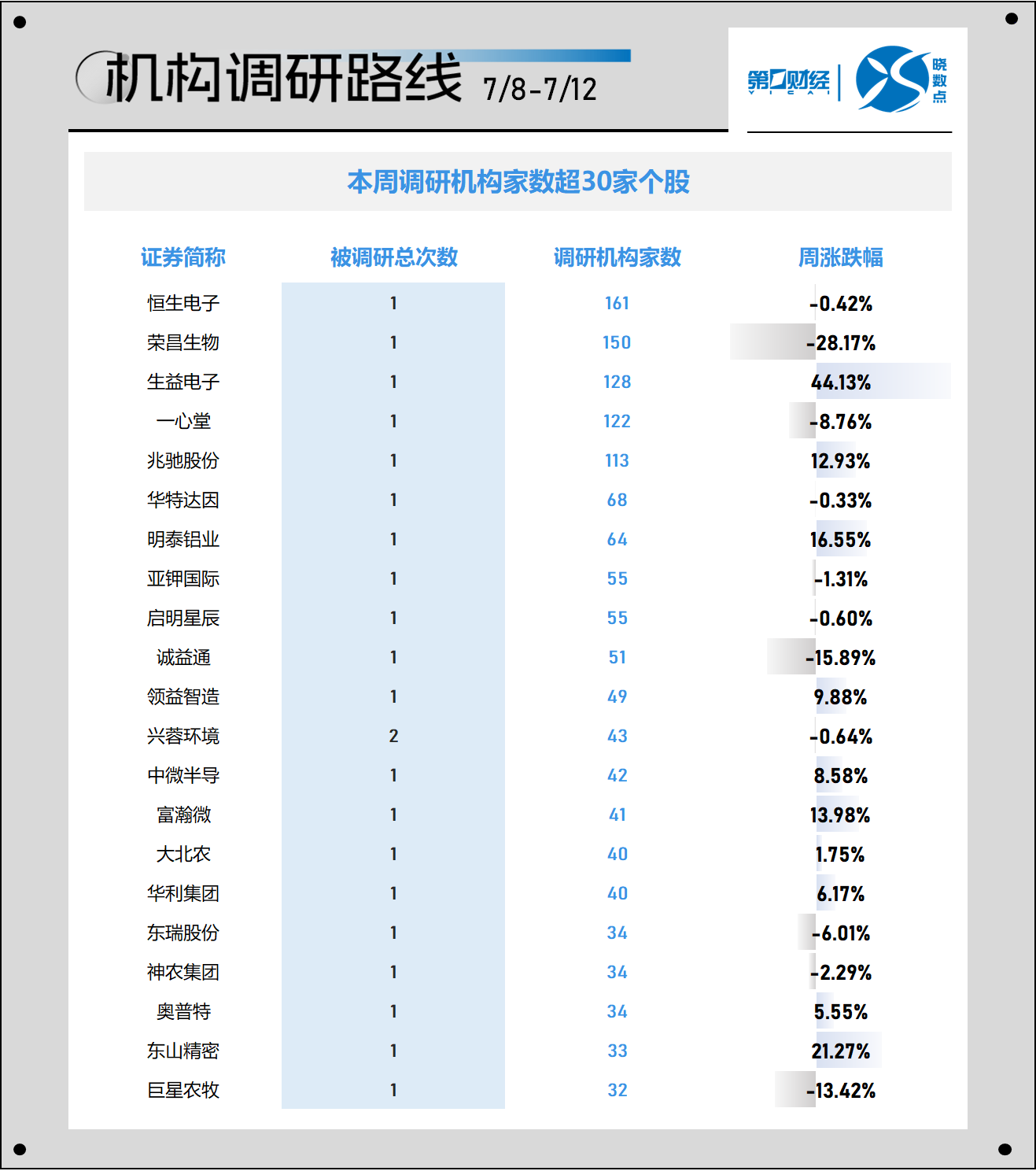 494949最快开奖今晚开什么015期 06-10-17-30-39-40Y：06,探索彩票奥秘，今晚494949最快开奖的期待与理性思考