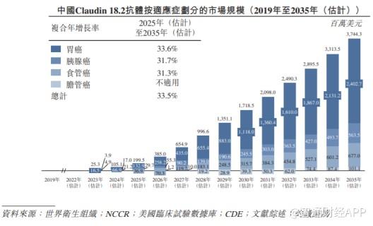 2025年天天彩免费资料004期 05-11-27-28-41-45E：02,探索天天彩，2025年免费资料第004期揭秘