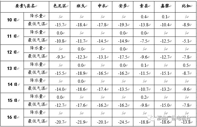 2025全年资料免费大全023期 16-22-23-25-45-49C：23,探索未来，2025全年资料免费大全第23期深度解析与探索